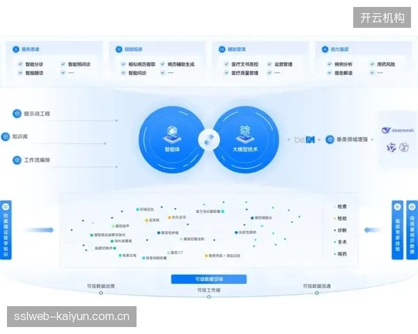 AI将深度融合运动健康，未来由社区医院和体检中心开出AI生成的个性化“运动处方”将成为常态