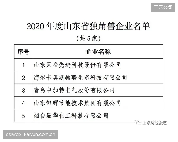 乌加特的侵略性踢法在温差影响下体能消耗更大，教练组需平衡其防守贡献与红黄牌风险。